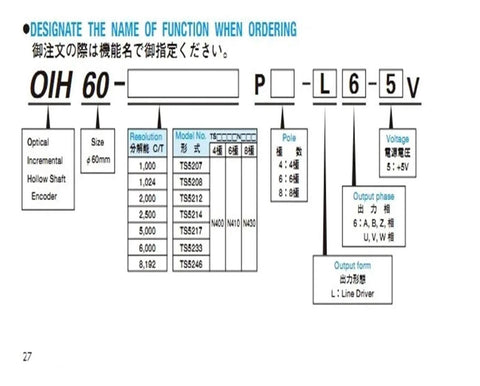 Diagram showing specifications for TS5214N8599 Servo Motor Encoder for Precision Motion Control High Resolution Feedback Sensor
