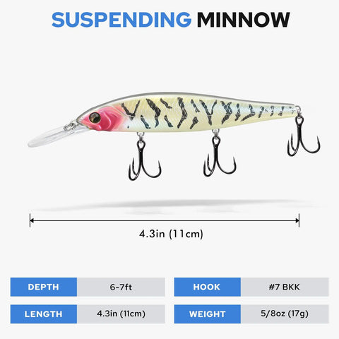 Suspending Jerkbait Lures With Sound Flash And Beastly Action For Bass Walleye Pike Catfish Neutral Buoyancy Twitch Pause Retrieve