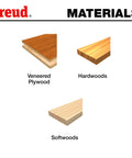 Veneered plywood, hardwoods, and softwoods shown as materials suitable for the Beefy Adjustable Rail And Stile Router Bit With Round Over For Cabinet Doors One And Eleven Sixteenths Inch Diameter Three And Three Quarter Inch Overall Length Half Inch Shank Large Radius Seven Thirty Second Inch Extended Tenon Capability.
