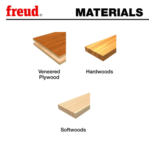 Veneered plywood, hardwoods, and softwoods shown as materials suitable for the Beefy Adjustable Rail And Stile Router Bit With Round Over For Cabinet Doors One And Eleven Sixteenths Inch Diameter Three And Three Quarter Inch Overall Length Half Inch Shank Large Radius Seven Thirty Second Inch Extended Tenon Capability.