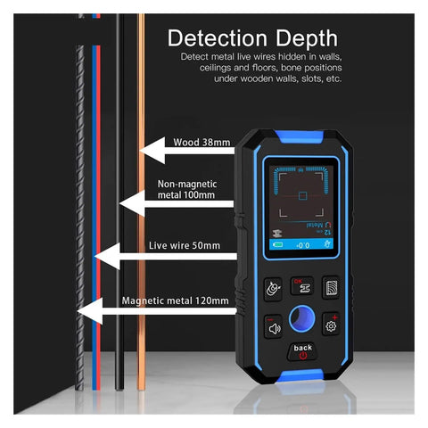 Pro Grade Digital Stud Finder Wall Scanner With AC Wire Detector Auto Depth Gauge displays detection depth measurements.