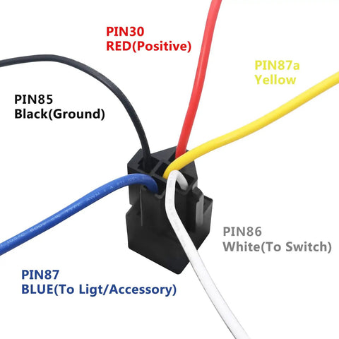 Two Pack 12V Automotive Five Pin SPDT Relays With Interlocking Relay Sockets And Inline ATC Fuse Holders High Current Thirty And Forty Amp Bosch Style Prewired Leads For Easy Plug And Play Setup Twelve Inch close-up of relay wiring.