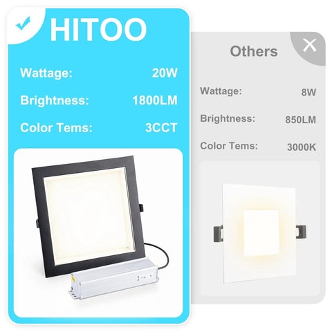 HITOO 8 Inch Square Recessed Ceiling Light, 3CCT, Dimmable, Black, 2 Pack with specifications displayed