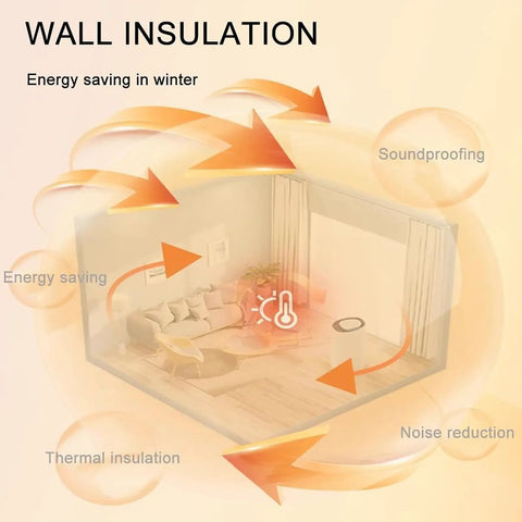 6mm Thick Peel And Stick Foam Wall Panel Rolls Deliver Pro Grade Thermal Insulation And Moisture Proof Barrier With Heavy Duty Double Sided Aluminum Foil For Super Cozy Rooms demonstrating energy saving benefits and soundproofing.