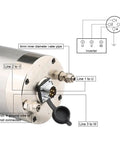 Water Cooled CNC Spindle 4.0KW 24000 RPM ER25 Four Bearings Setup wiring diagram and connections