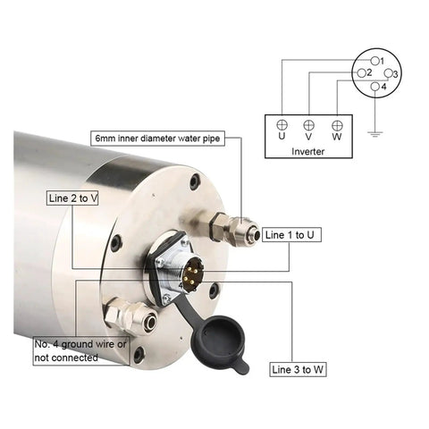 Water Cooled CNC Spindle 4.0KW 24000 RPM ER25 Four Bearings Setup wiring diagram and connections