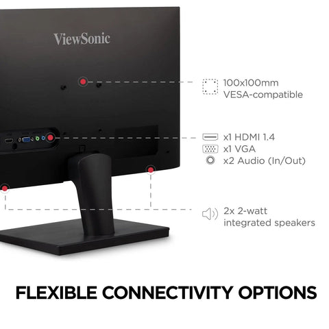 Back view of 24 Inch Full HD 1080p Monitor With 100Hz Refresh Rate For Smooth Gaming And Office Productivity Eye Care With Flicker Free Blue Light Filter, showing HDMI and VGA inputs.