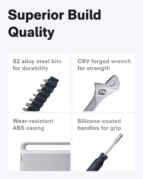 16 Piece Home Tool Kit With Storage Box Essential Hand Tools Set Including Screwdriver Wrench Hammer Tape Measure Pliers showing alloy bits, wrench, casing, and handles.