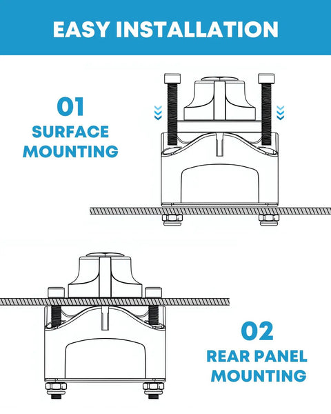 Diagram showing surface and rear panel mounting options for Beefy Heavy Duty 12V To 48V Battery Disconnect Switch.