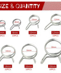 70 Piece Double Wire Fuel Line Hose Clamp Set With Stainless Steel Spring Clips, sizes 6mm to 18mm, six clamps visible.