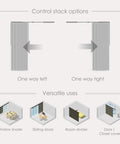 Diagram illustrating Adjustable Sliding Panel Track Blinds For Large Windows And Patio Doors, 45.8 To 86 Inches Wide And 96 Inches High