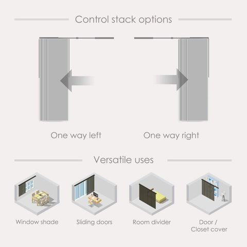 Diagram illustrating Adjustable Sliding Panel Track Blinds For Large Windows And Patio Doors, 45.8 To 86 Inches Wide And 96 Inches High
