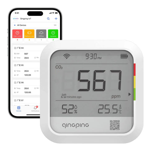CO2 Monitor Thermometer Hygrometer With Remote IoT Alerts, Fast Notifications, And Rechargeable Battery displayed on screen