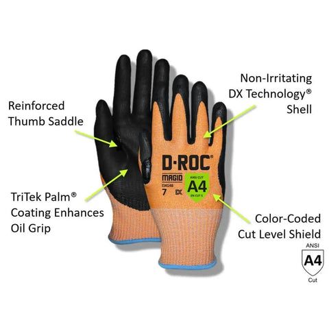 Close-up of TriTek Oil And Liquid Absorbing Work Gloves With DX Technology, showing reinforced thumb saddle and color-coded cut level shield.