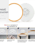 Installation guide for 12 Inch LED Flush Mount Ceiling Light Fixture Slim Low Profile Round Lamp Matte ABS 5000K