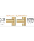 Comparison of plywood joints using the Three Piece Plywood Groove Router Bit Set With One Half Inch Shank for perfect fit versus poor fit.