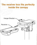 Diagram of the receiver box fitting inside the canopy for Smooth Operator 52 Inch Black Modern Chandelier Ceiling Fan.