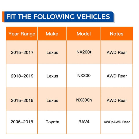 Table showing years, make, model for 2 Pack Rear Wheel Hub Bearing Assembly Fit for Lexus NX and Toyota RAV4 AWD 4WD.