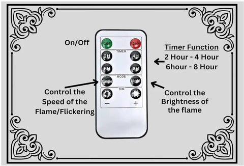 Remote control for Flickering Flameless LED Battery Candles Set Of Three with timer and brightness functions.