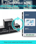 30A MPPT Solar Charge Controller With LCD Display, Auto 12V/24V Operation next to batteries: lithium, flooded, gel