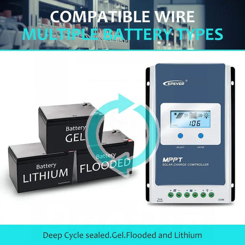 30A MPPT Solar Charge Controller With LCD Display, Auto 12V/24V Operation next to batteries: lithium, flooded, gel