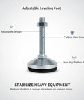 Adjustable Leveling Foot For Furniture To Stop Wobble On Irregular Floors, Carbon Steel Leg With Black Finish, Built-In D40 Rubber Pad