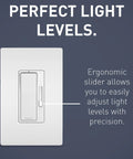 Radiant LED Dimmer Rocker Switch For Home Lighting, Single Pole To Three-Way Control, 600-Watt Capacity, locator light, white faceplate