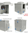 Ready To Roll 50 Amp Electric Vehicle Charging Outlet Box showing NEMA 14-50R receptacle and various mounting features.