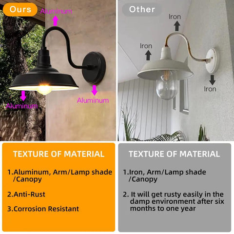 Comparison of Farmhouse Gooseneck Outdoor Wall Light 10 Inch Exterior Anti Rust Waterproof Barn Lamp in Vintage Black and a similar iron light, highlighting material differences.