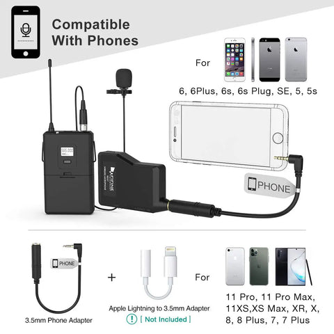 Wireless Microphone System With Headset And Lapel Mics UHF Beltpack Transmitter And Receiver 20 Channel Frequencies for phones