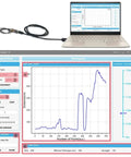 TFmini-S LiDAR Sensor 0.1-12 Meters Distance Measurement Single Point Ranging Module with software on laptop screen and chart.
