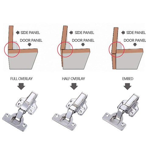 Diagrams showing full, half overlay, and embed for Soft Close Cabinet Hinges 2 Pack With Hydraulic Dampers For Cabinets Cupboards And Wardrobes