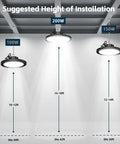 UFO LED High Bay Lights 200W 30000 Lumens 5000K Six Pack With Plug shown in varied installation heights for large spaces.