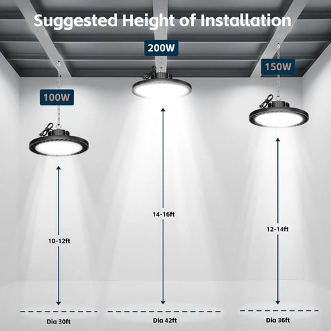 UFO LED High Bay Lights 200W 30000 Lumens 5000K Six Pack With Plug shown in varied installation heights for large spaces.