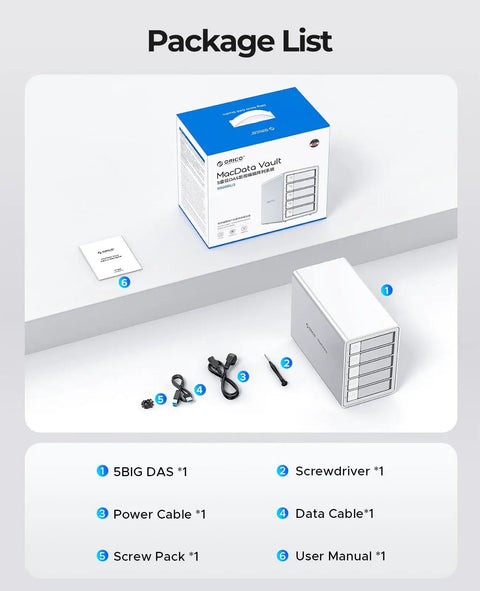 Dope 5 Bay RAID External Hard Drive Enclosure Supporting Up To 130TB Max Storage With Dedicated Hardware RAID Controller and accessories.