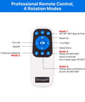 Professional remote control for Heavy Duty Motorized Electric Turntable For Photography, 12.6 Inch, with 4 rotation modes.