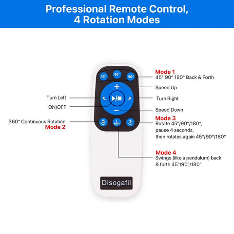 Professional remote control for Heavy Duty Motorized Electric Turntable For Photography, 12.6 Inch, with 4 rotation modes.