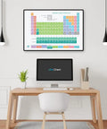 Vibrant Macaron Themed Periodic Table Poster 15x22 Inch Chemistry Chart For Classrooms Students Teachers And Labs above desk setup.