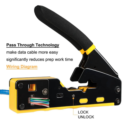 Pass Through RJ45 Crimp Tool Kit For Cat5e Cat6 Ethernet Plugs Pro Grade No Fuss All In One Crimping Tool with visible wiring harness