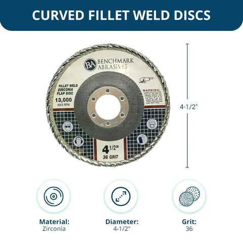 4.5 Inch Zirconia Curved Fillet Weld Flap Discs 36 Grit 5 Pack Pro Grade Grinding Wheel For Cleaning Welds Finishing Deburring