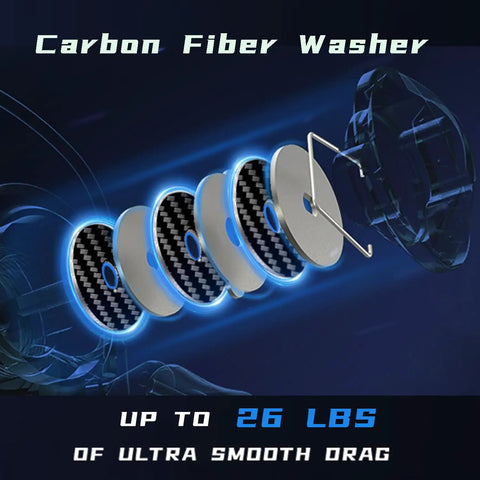 Carbon fiber washer details of saltwater spinning reel with 13 plus 1 ball bearings ultra smooth action and carbon drag.