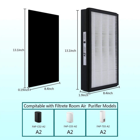 HEPA A2 True Filter Two Pack For Room Purifiers FAP-C02-A2 C03-A2 T03-A2, dimensions shown, compatible models displayed.