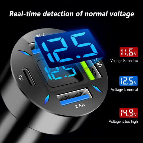 Close-up of 66W Fast Car Charger With PD And QC 3.0 Volt Meter And LED Lights Four Port Universal displaying 12.5V