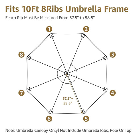 Diagram of 10 Feet Patio Umbrella Replacement Canopy For 8 Rib Frame Universal Fit, showing measurements for each rib.