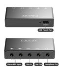 Front and back view of USB Audio Interface For Recording, Streaming, And Podcasting With 5 In 1 Hub showcasing ports and labels.