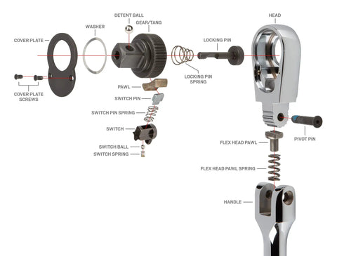Exploded view diagram of Three Eighths Inch Drive Eight Inch Flex Head Quick Release Ratchet With 180 Degree Flex 9 Position Detents 90 Tooth Gear Ultra Compact Head For Tight Spots In Tight Spaces And Hard To Reach Areas, showing components and assembly.