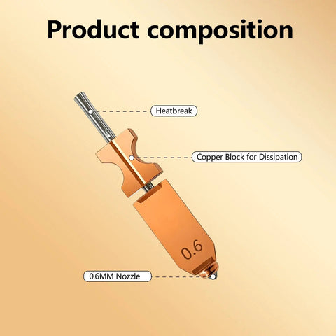 Beefed-Up AD5X All-Metal Hotend Kit With 0.6mm Hardened Steel Nozzle showcasing product composition with heatbreak and copper block.