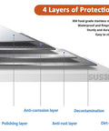 4 layers of protection for Badass 35 By 24 Double BBQ Access Door For Outdoor Kitchens With Slick Recessed Latches Concealed Hinges.