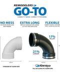 2 Inch Flexible PVC DWV 90 Degree Elbow With Optional 1.5 Inch Reducer Bushing For Cast Iron Steel And Plastic Pipe Connections Perfect For Drain Fix And Reno Jobs Long Reach Pro Approved, black flexible elbow