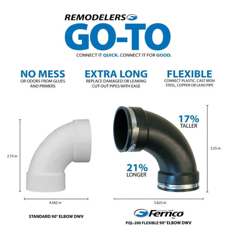 2 Inch Flexible PVC DWV 90 Degree Elbow With Optional 1.5 Inch Reducer Bushing For Cast Iron Steel And Plastic Pipe Connections Perfect For Drain Fix And Reno Jobs Long Reach Pro Approved, black flexible elbow